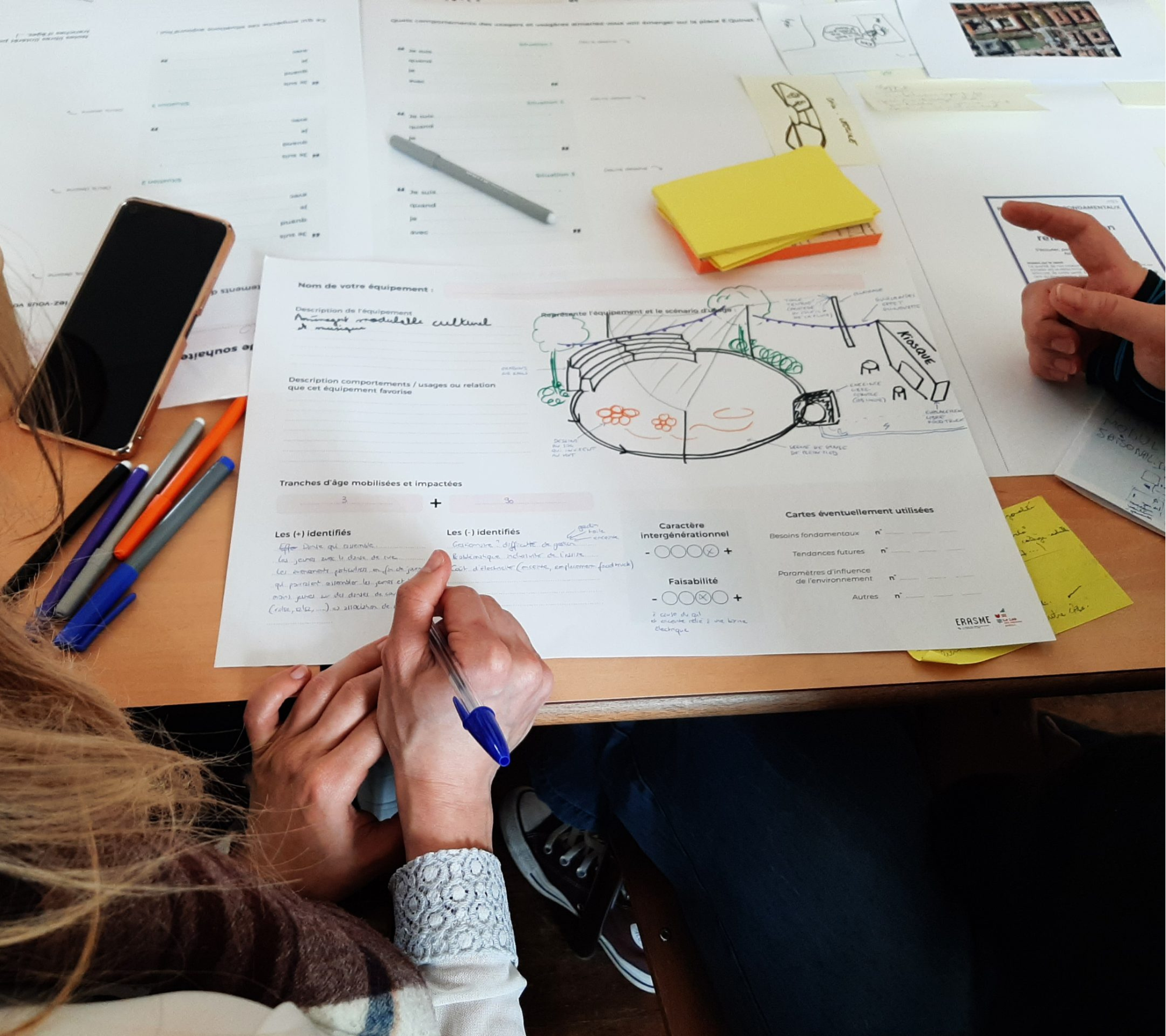 Photo d'un outil utilisé pour favoriser la phase d'idéation.